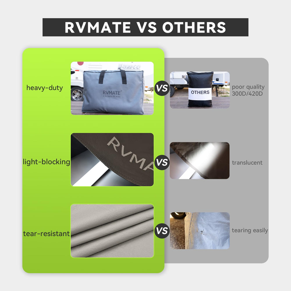 RVMATE durable oxford storage bag with two folded covers for neat storage