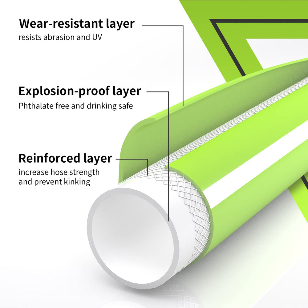 RVMATE close-up of hose outer texture showing abrasion resistance and durability