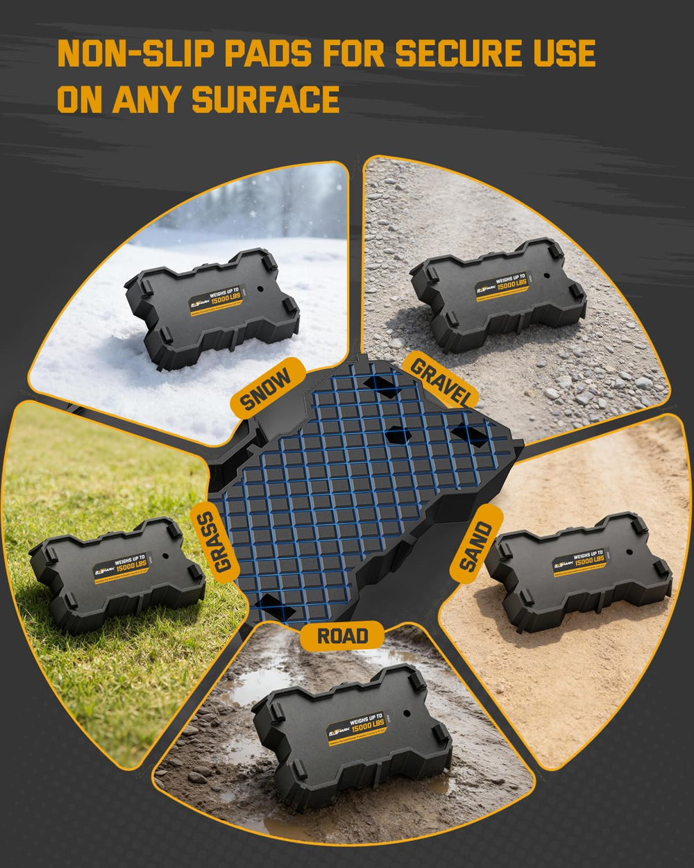RVshark side profile showing precise fit on jack foot plate
