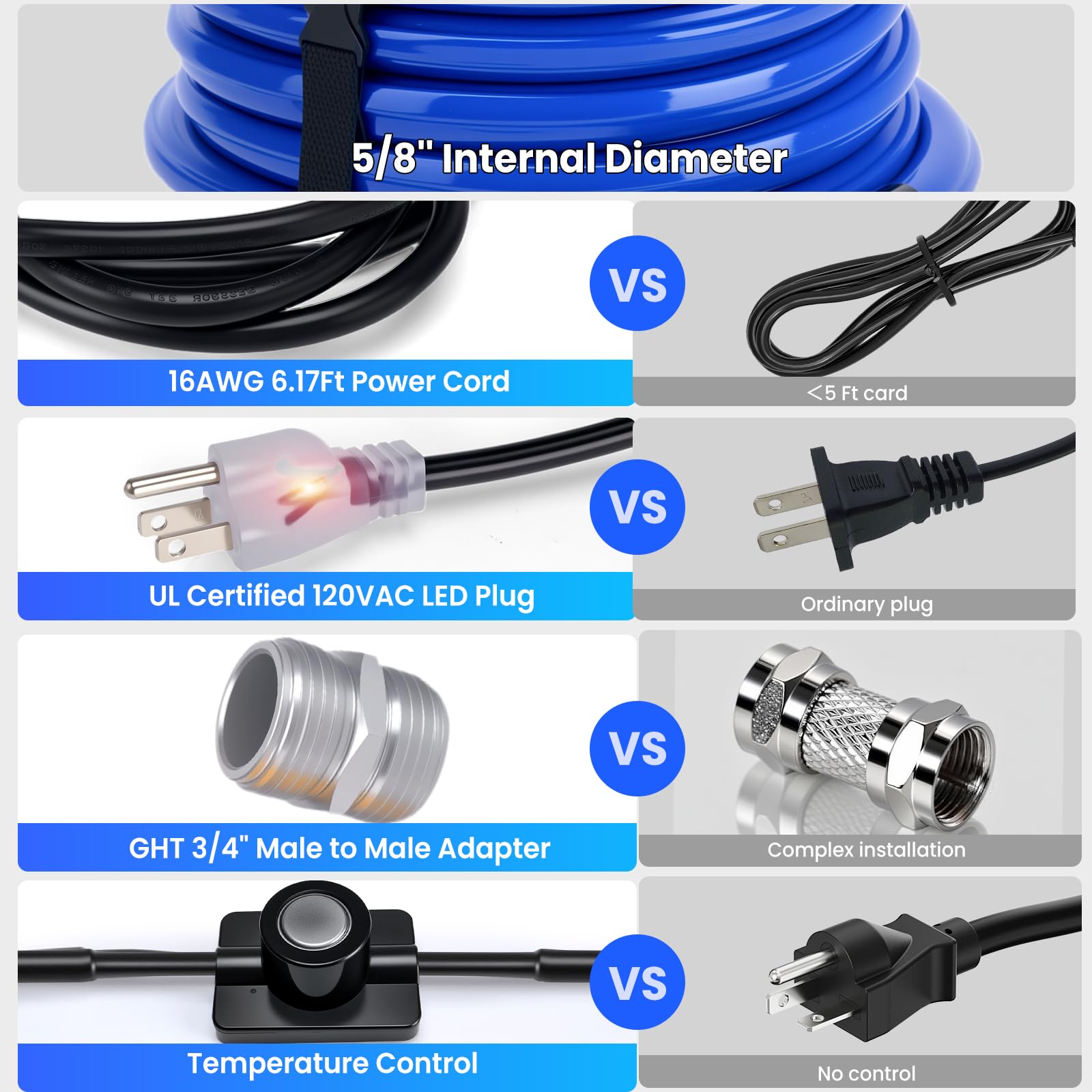 RVSNAIL external thermostat and cable closeup for smart heat control