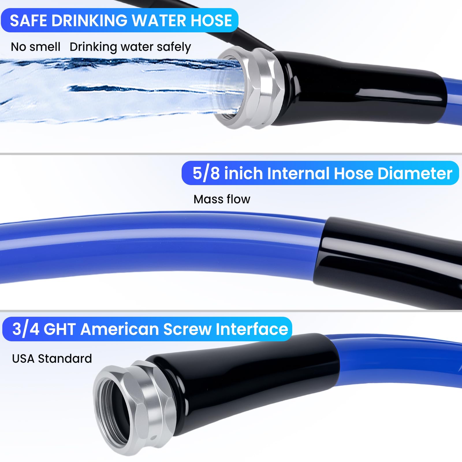 RVSNAIL washers and accessories displayed for secure leak-proof setup