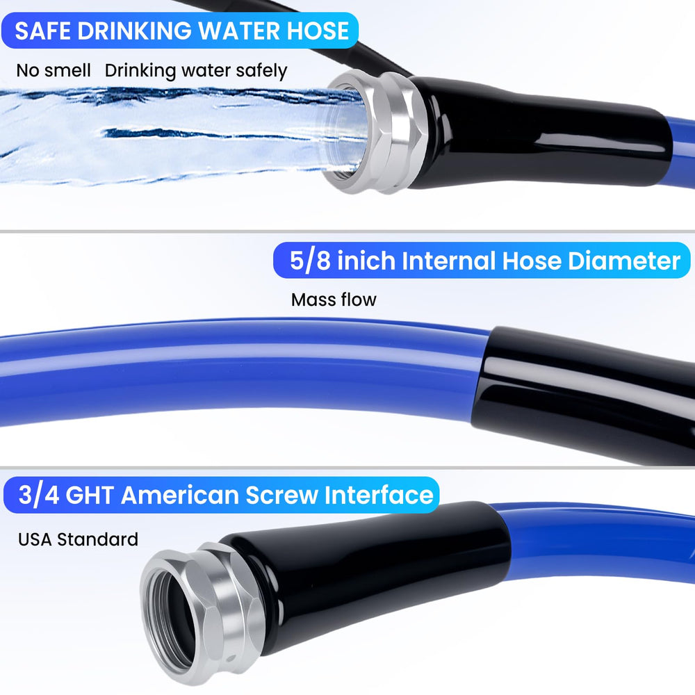 RVSNAIL washers and accessories displayed for secure leak-proof setup