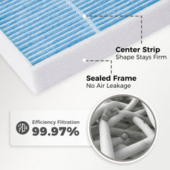 ryvclim cabin HEPA filter angled to show label and fine-particle filtration benefit