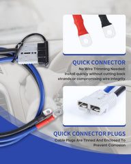 SAFEMATE cable length comparison demonstrating 30ft reach for flexible positioning