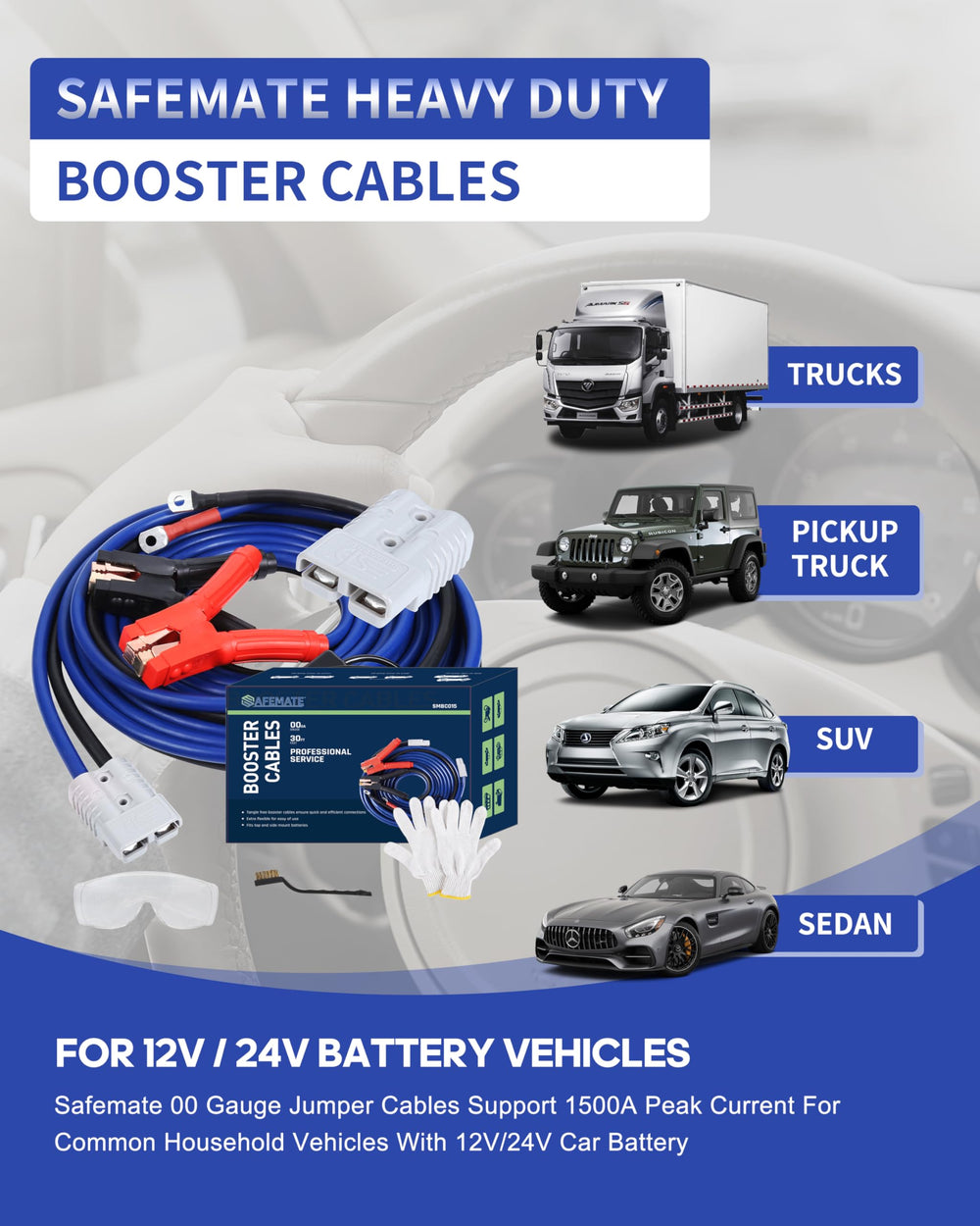 SAFEMATE cables in use on an SUV battery showing practical benefit