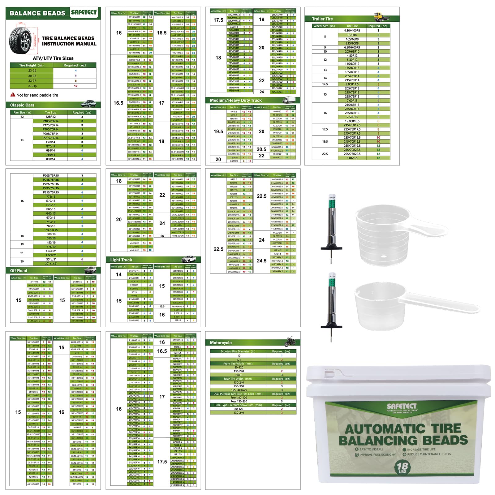 Safetect tread depth gauge measuring wear to monitor improvements and savings
