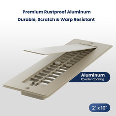 Safoner close-up of built-in magnets for secure tool-free cover benefit