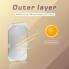 Safoner reflective silver surface close-up blocking sunlight and glare