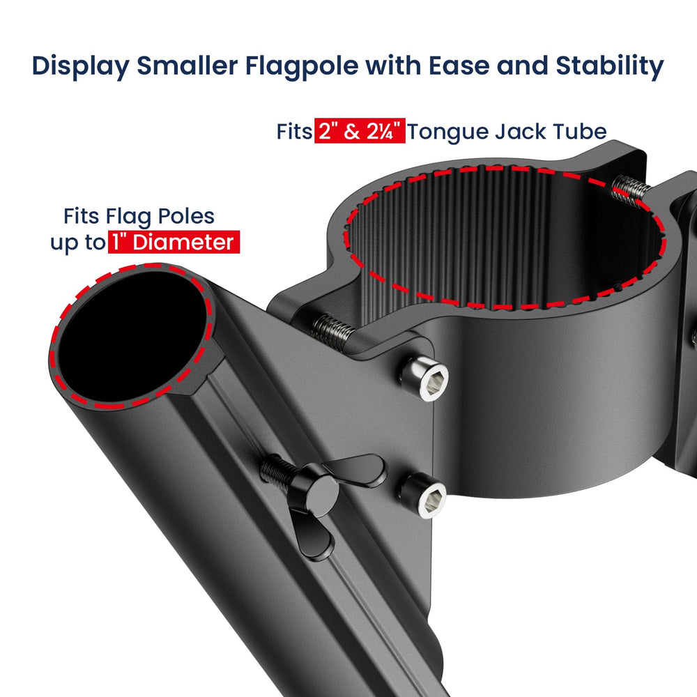 Safoner wing screw lock detail enabling tool-free secure fastening benefit