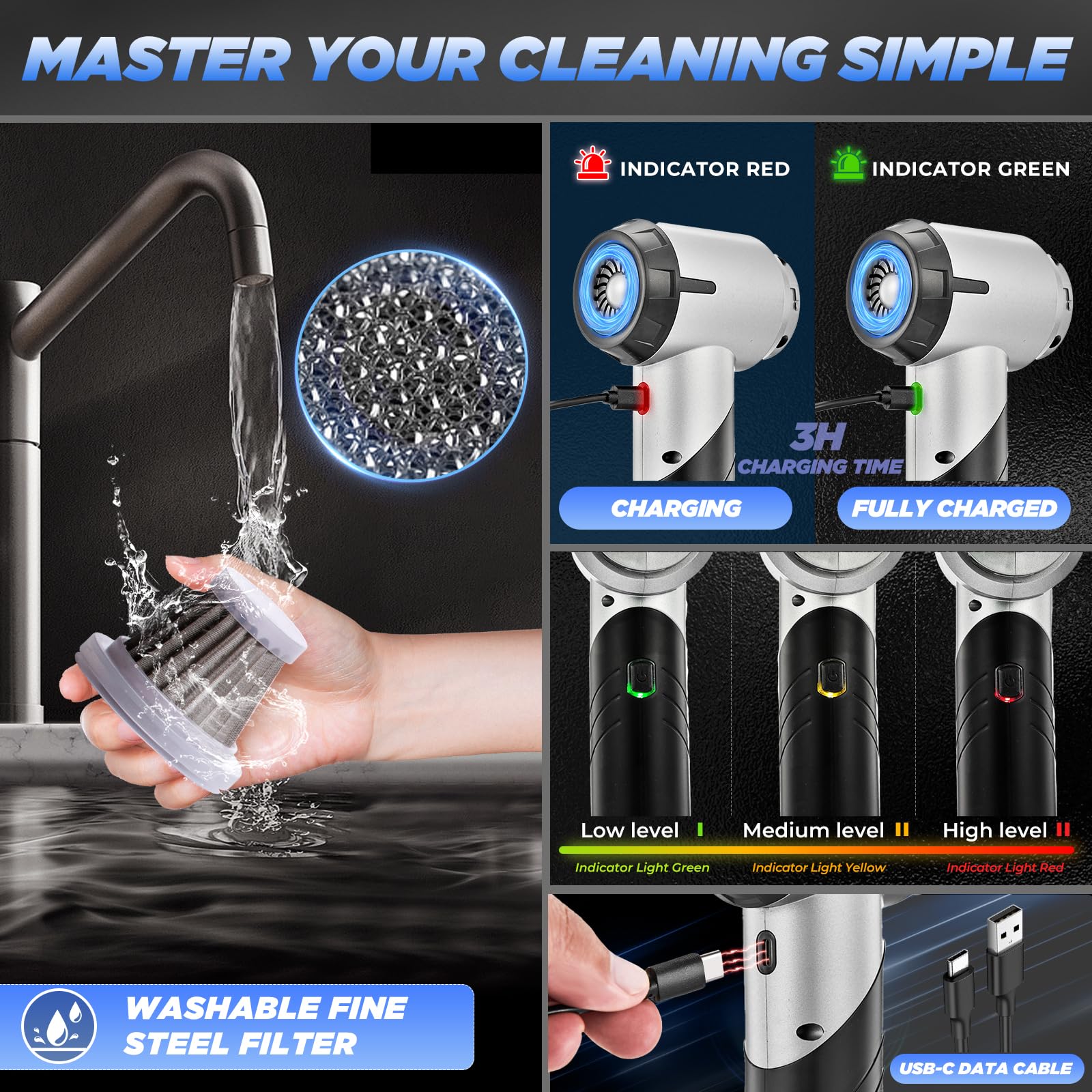 Saker HL132 dual filters close-up highlighting washable HEPA and reuse advantage