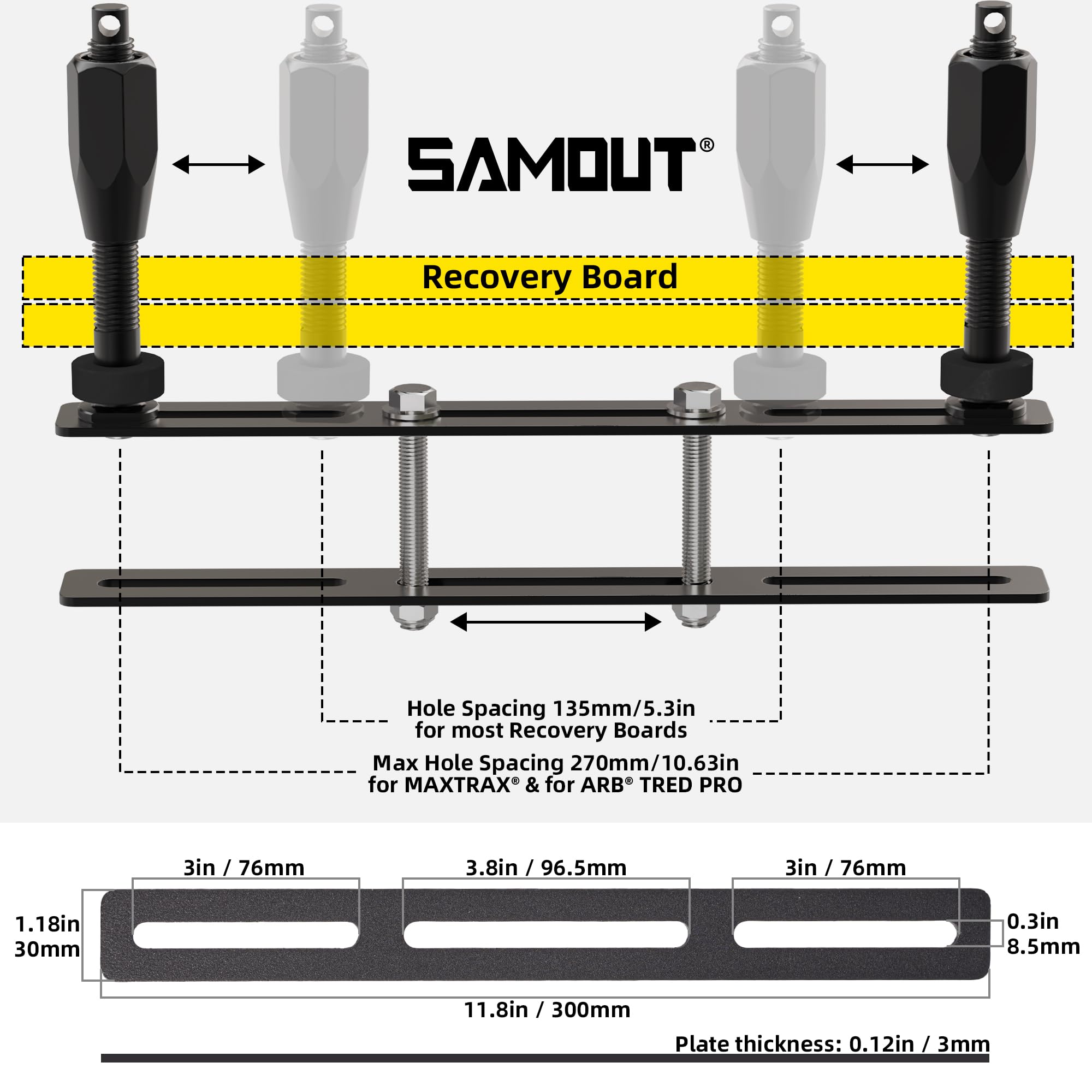 SAMOUT close-up of hexagonal handle nut for easy gloved operation and grip