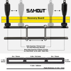 SAMOUT close-up of hexagonal handle nut for easy gloved operation and grip