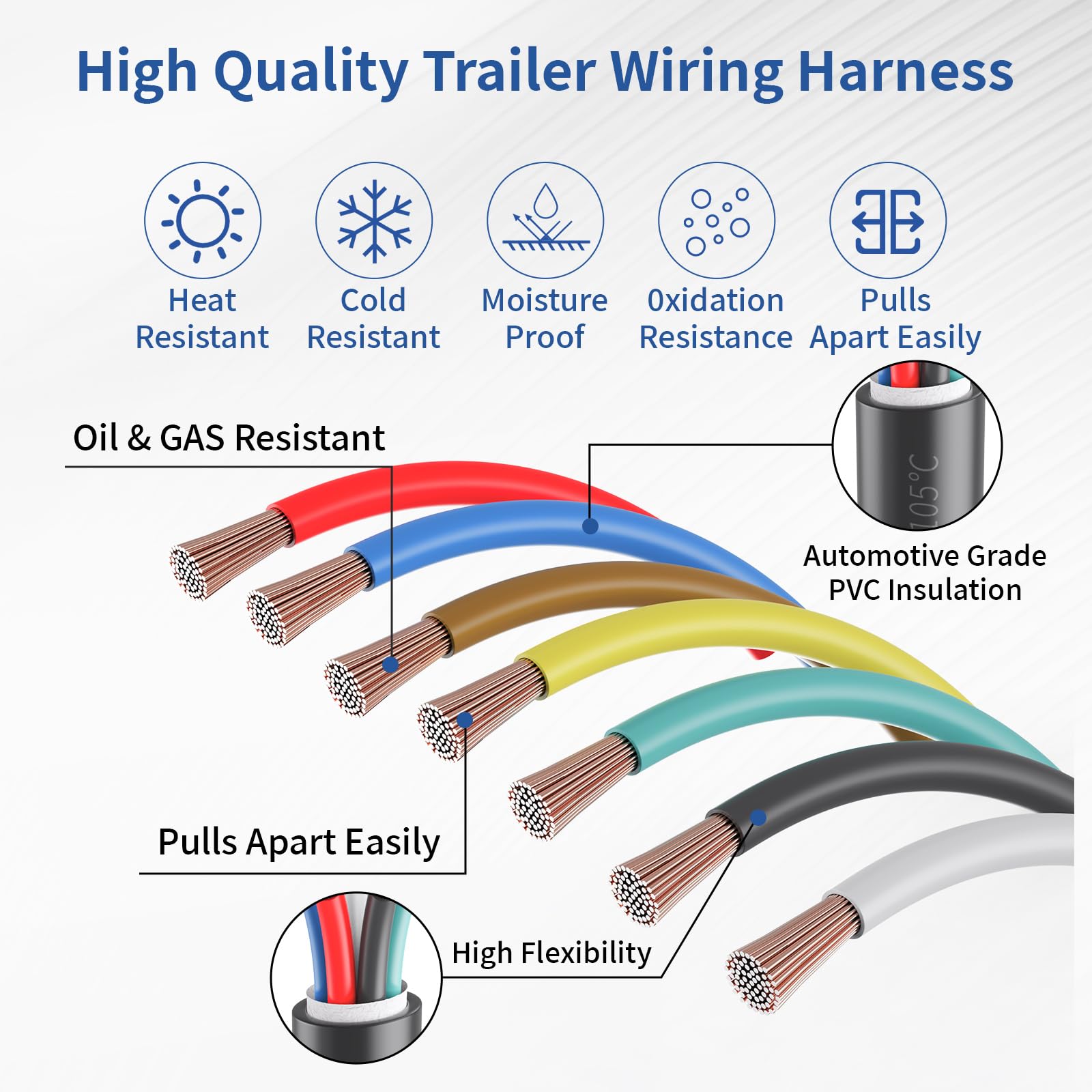Samramra trailer hookup in use showing reliable connection during towing