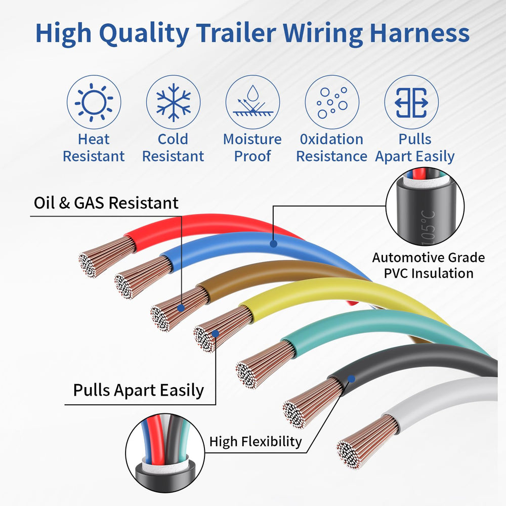 Samramra trailer hookup in use showing reliable connection during towing