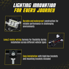 SAN YOUNG wiring harness and relays displayed for easy installation benefit