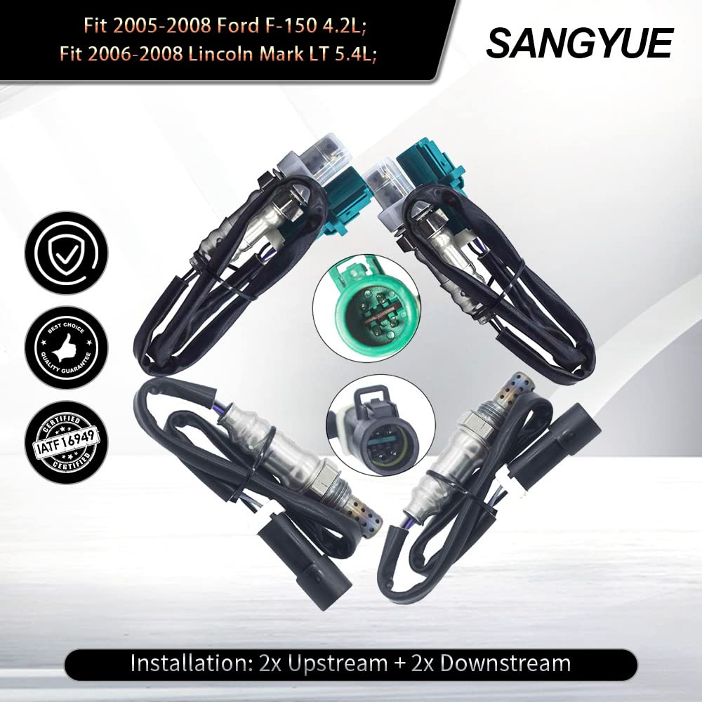 Sangyue close-up of sensor tip and heater element for reliable response