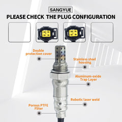 Sangyue wiring connector detail showing OEM-style plug for easy vehicle connection