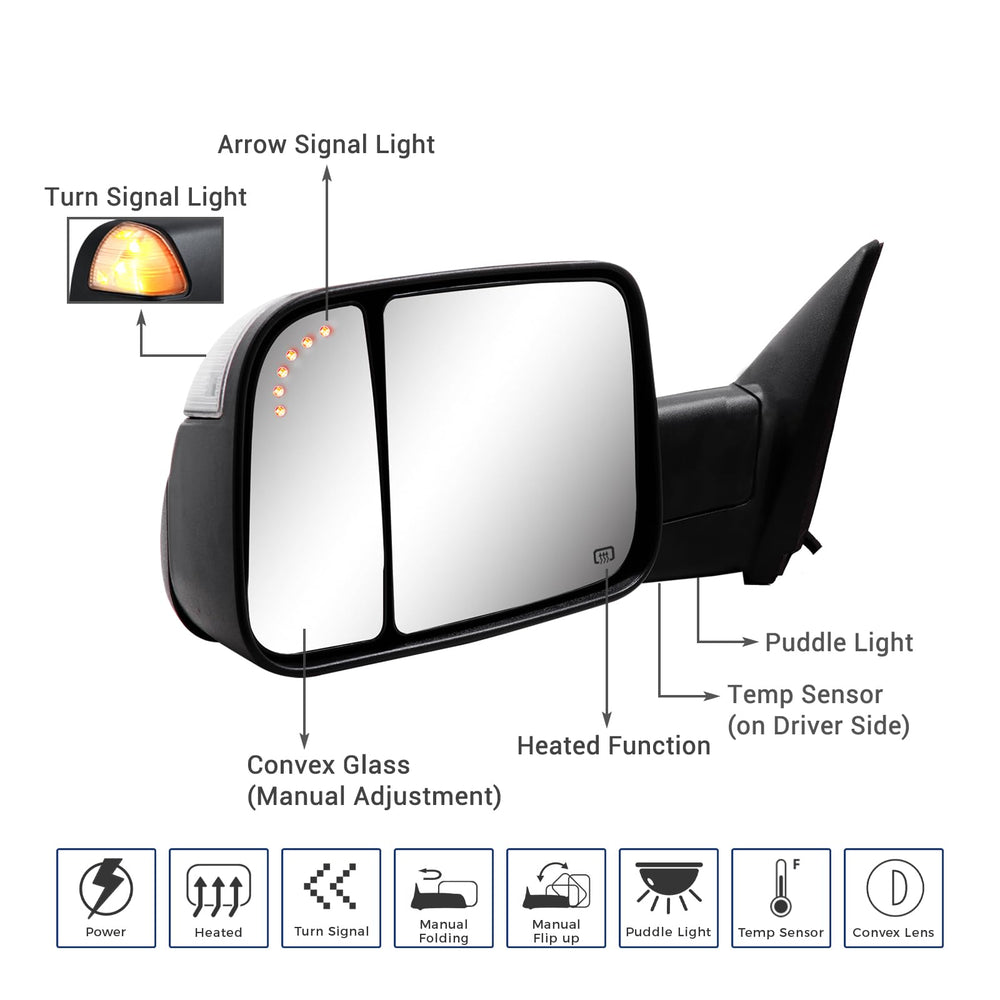 Sanooer textured ABS shell close-up highlighting durable finish and protection