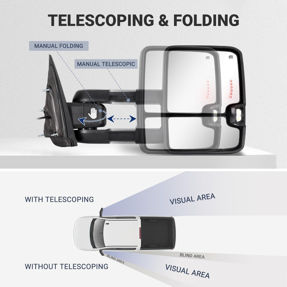 Sanooer convex spotter close-up expanding rear coverage for safer towing