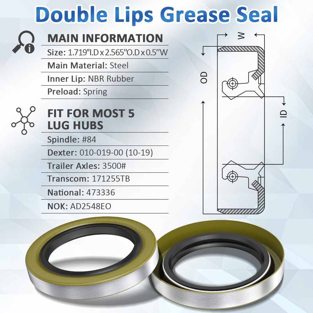 SAQXK demo of grease seal installed on #84 spindle showing fit and prevention of oil leakage