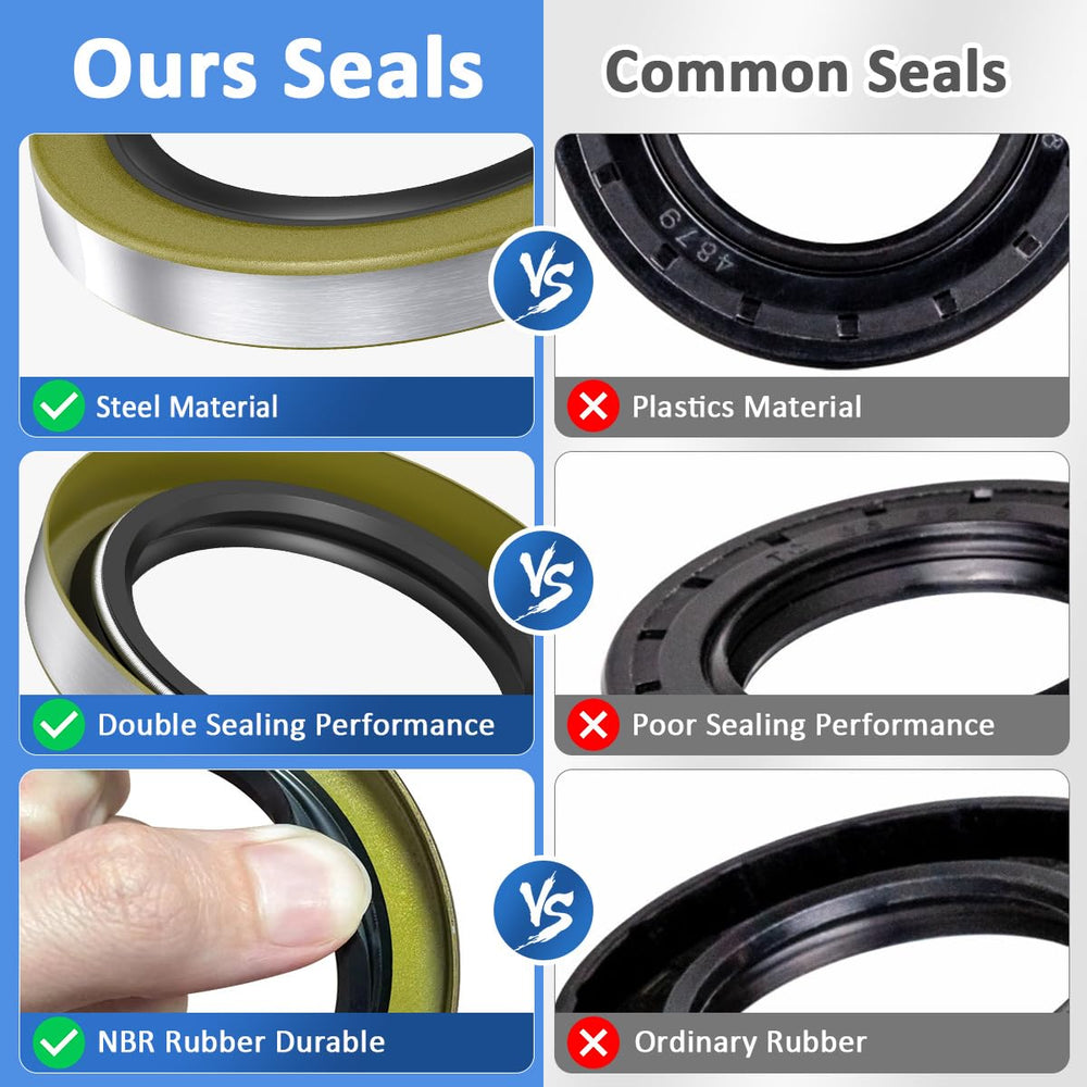 SAQXK grease seal beside a ruler to show scale and assist users confirming exact dimensional match