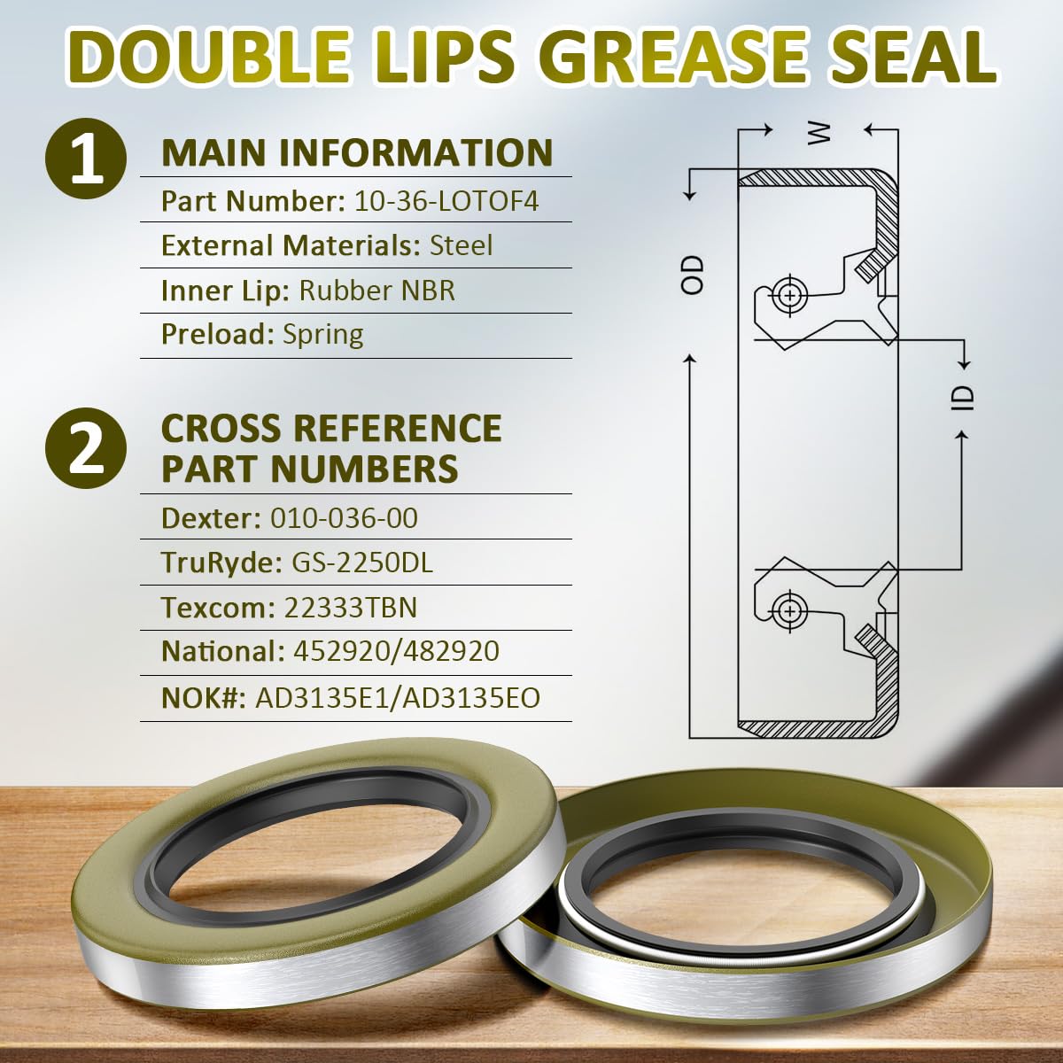 SAQXK seal next to a coin showing scale and correct sizing benefit