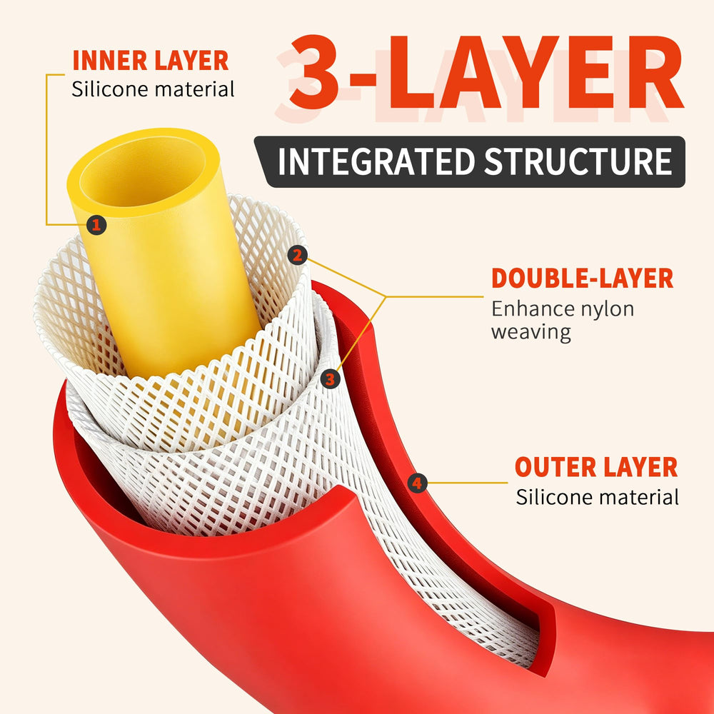 SATUGUOJI detailed clamps and hose ends demonstrating secure connection benefit