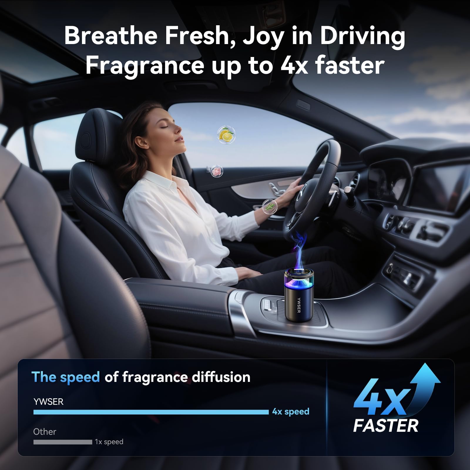 Savoriee starry-sky projection filling car ceiling for calming ambience
