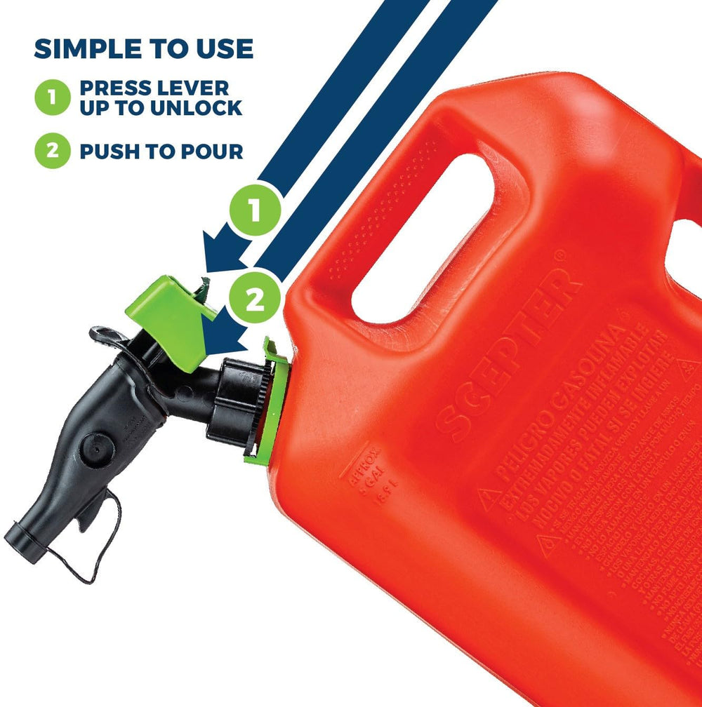 Scepter side handle demonstrating balanced pour control benefit