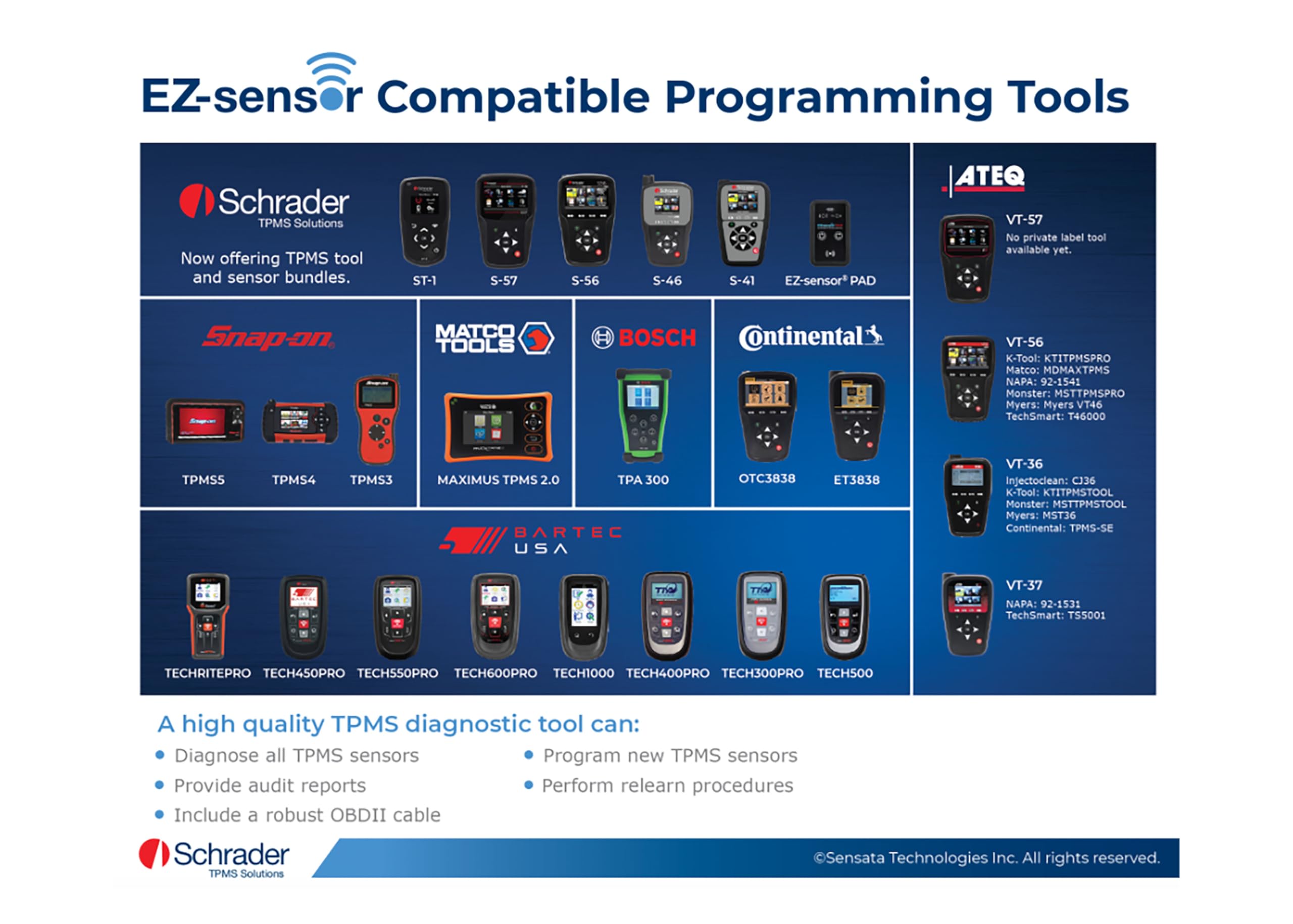 Schrader EZ-Sensor being programmed with compatible tool ensuring proper setup