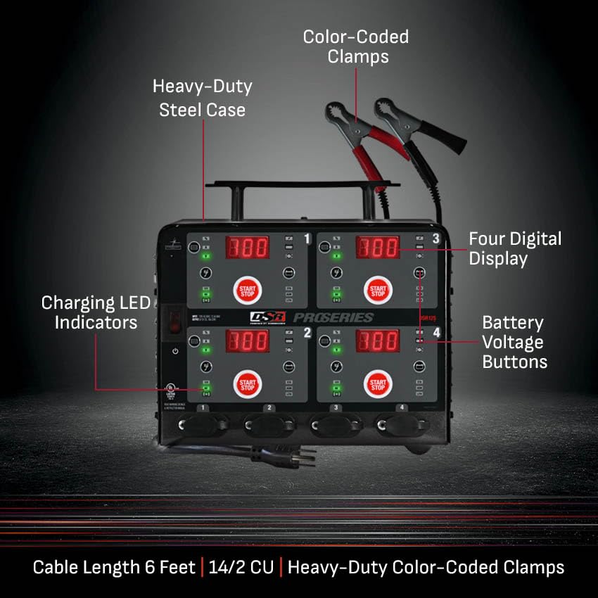 Schumacher DSR125 detachable clamps and cables, color-coded for safe fast connections