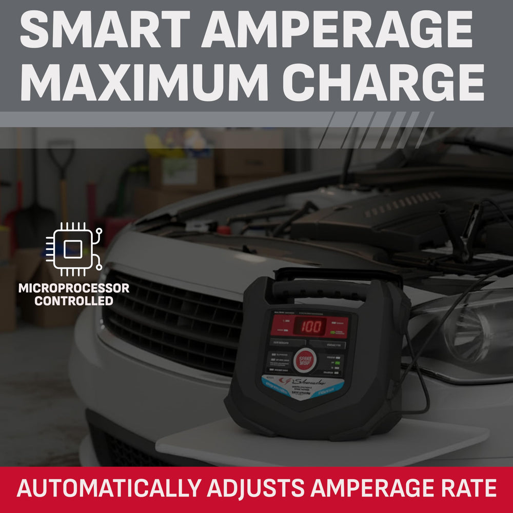 Schumacher SC1280 digital display close-up showing charge modes for clear battery status