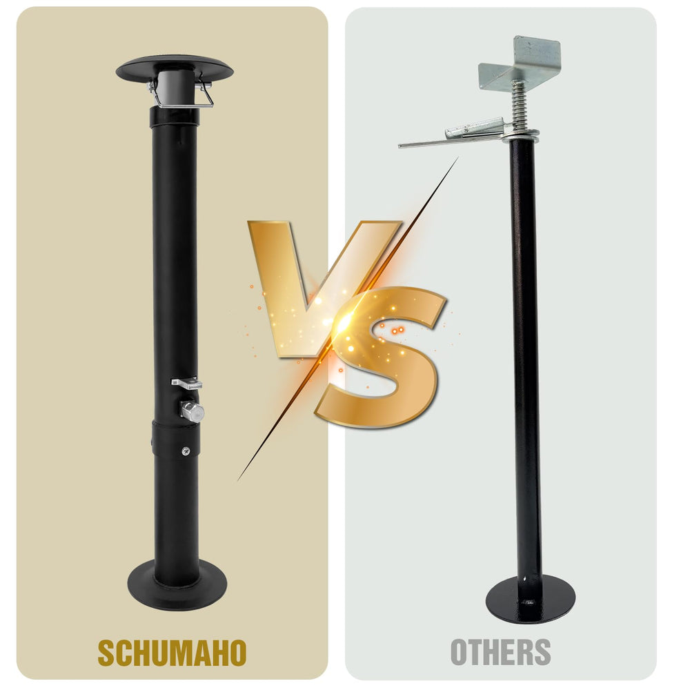 Schumaho package contents with drill adapter and manual handle for fast setup benefit
