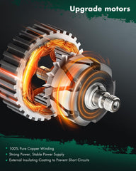 SCITOO detailed shot of external fan that improves alternator cooling efficiency