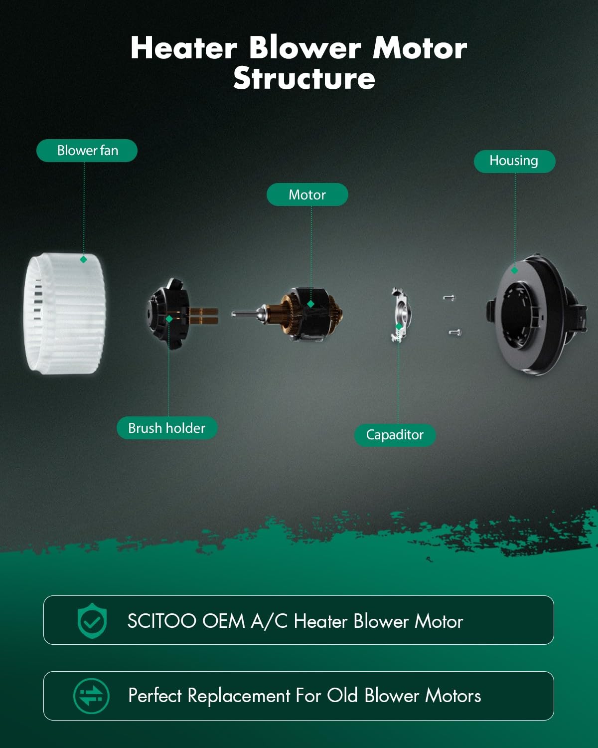SCITOO motor bearing detail illustrating permanently lubricated self-aligning bearings for quiet operation