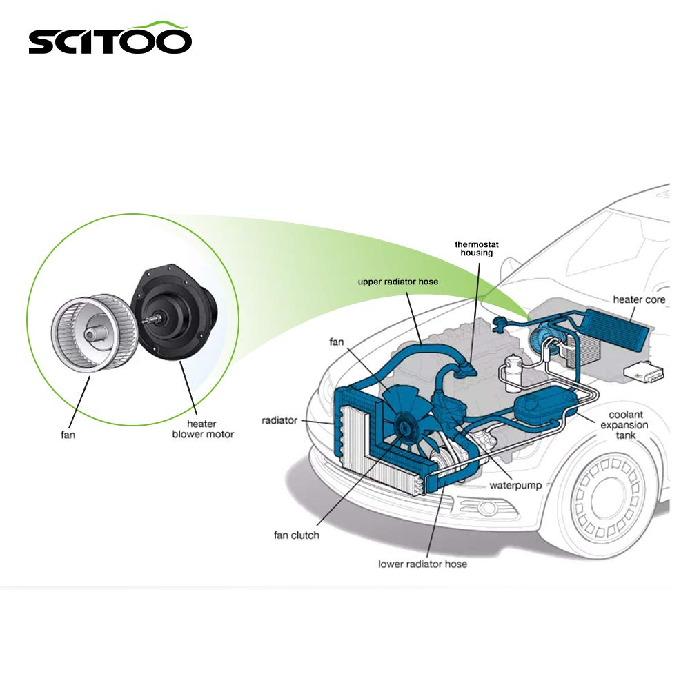SCITOO retail packaging and label with part number for correct identification