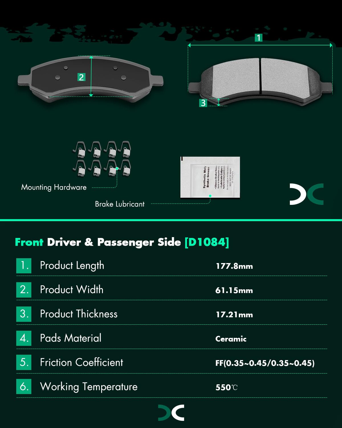 SCITOO pad edge and thickness measurement demonstrating precise fit