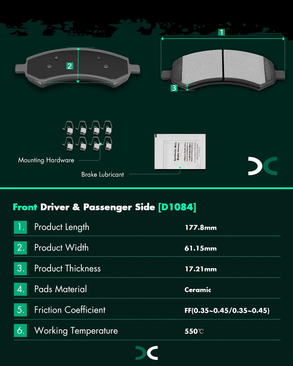 SCITOO pad edge and thickness measurement demonstrating precise fit