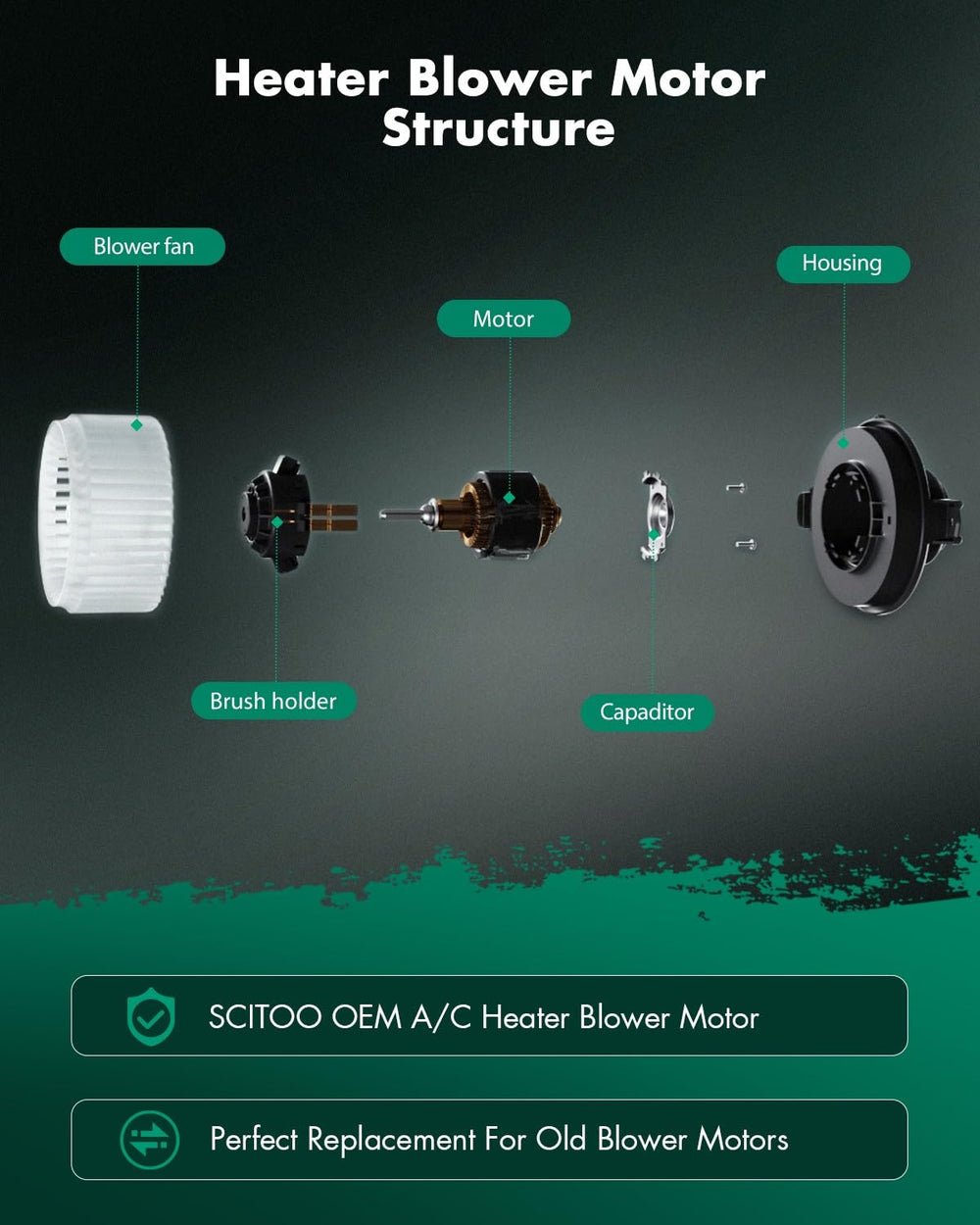 SCITOO rotor and blades detail showing durable materials and efficient air movement