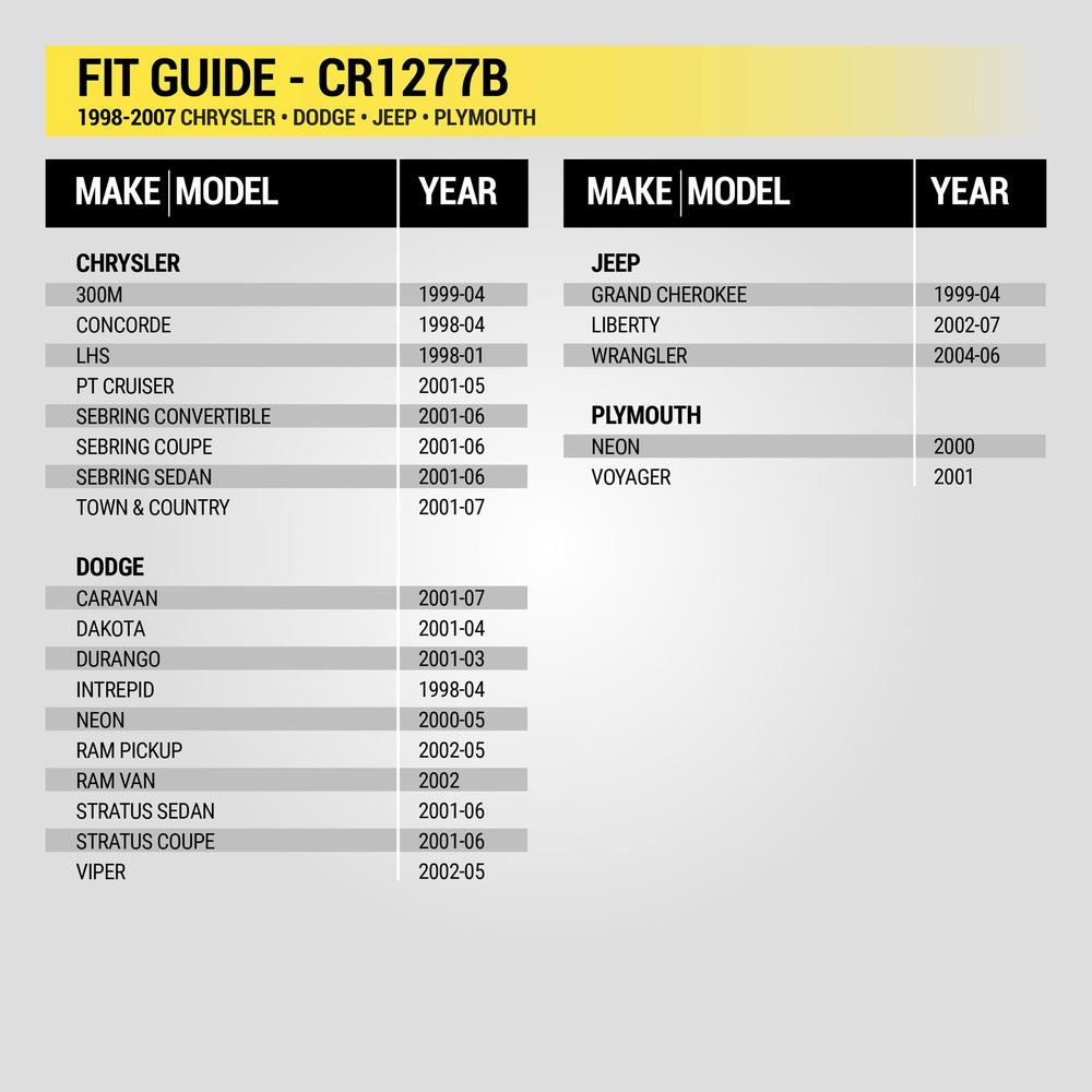 Scosche CR1277B next to ruler showing 50mm x 180mm cutout compatibility clarity