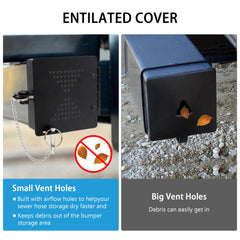 scottchen PRO bumper cap installed on travel trailer demonstrating secure storage protection