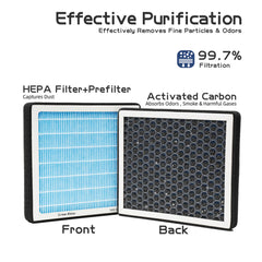 SCREW RHINO close-up of pleated HEPA media illustrating fine particle capture