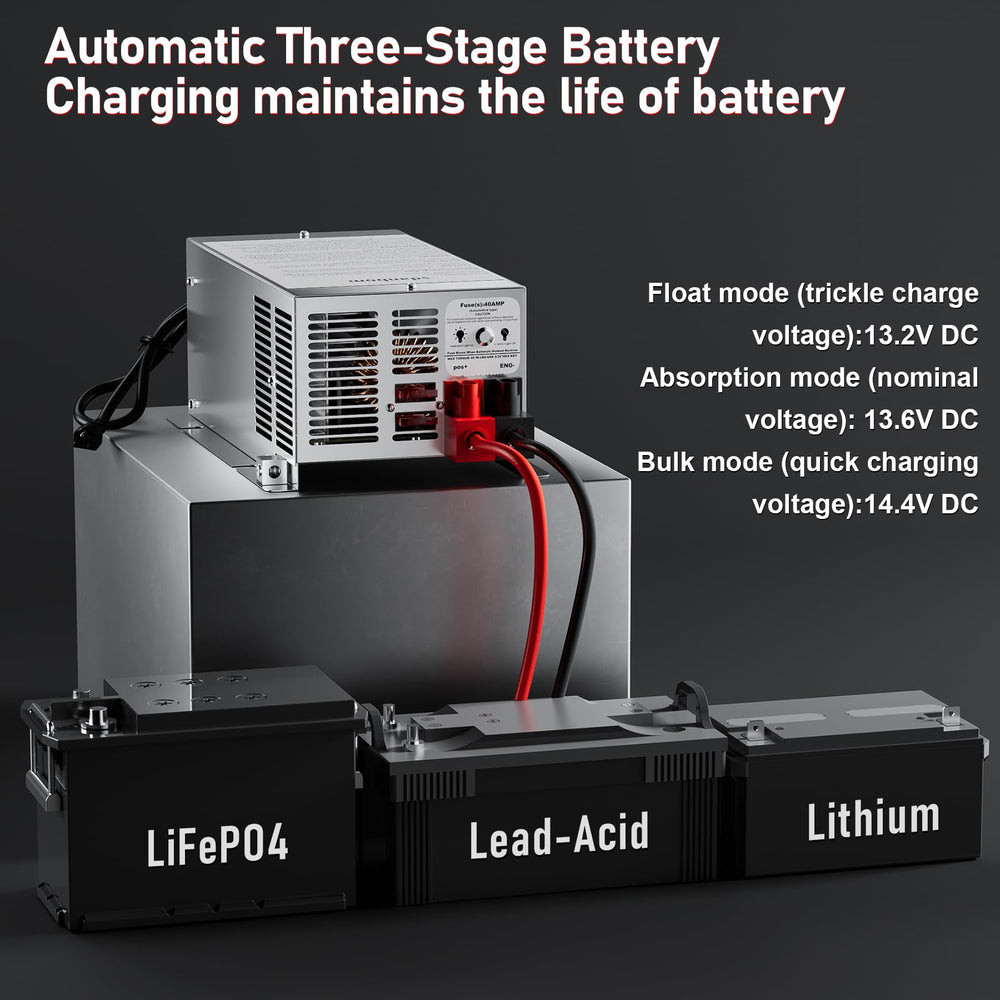sdanbom WF-9855 mode button close-up showing lithium and lead-acid selection benefit