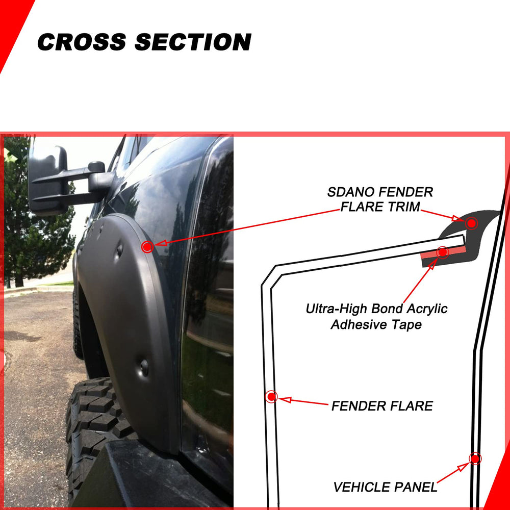 sdano detail of acrylic foam adhesive backing offering strong automotive bond