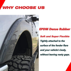 sdano installed on wheel well demonstrating sealed gap and paint protection benefit
