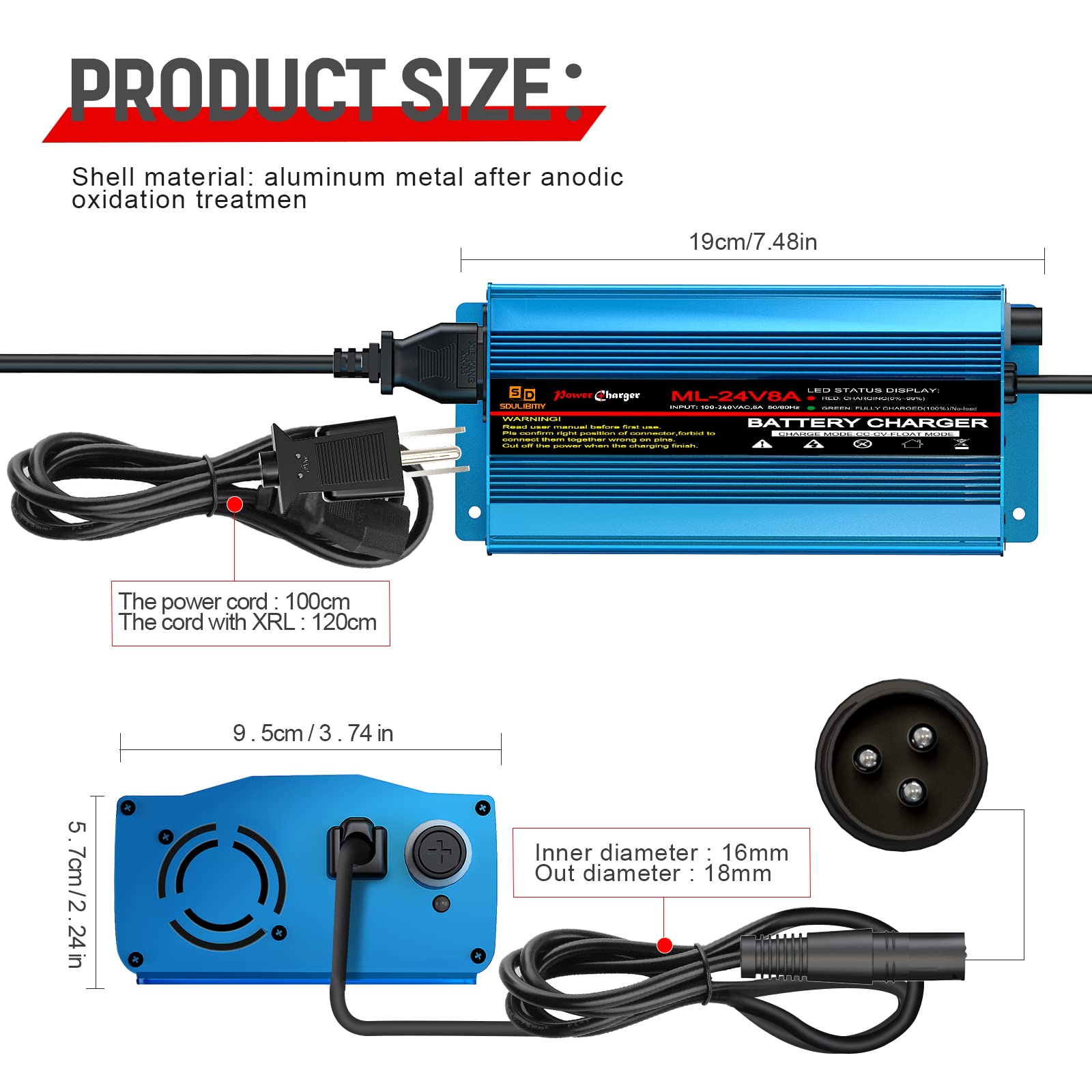 SDULIBITIY charger held in hand for scale showing compact size and portability benefits