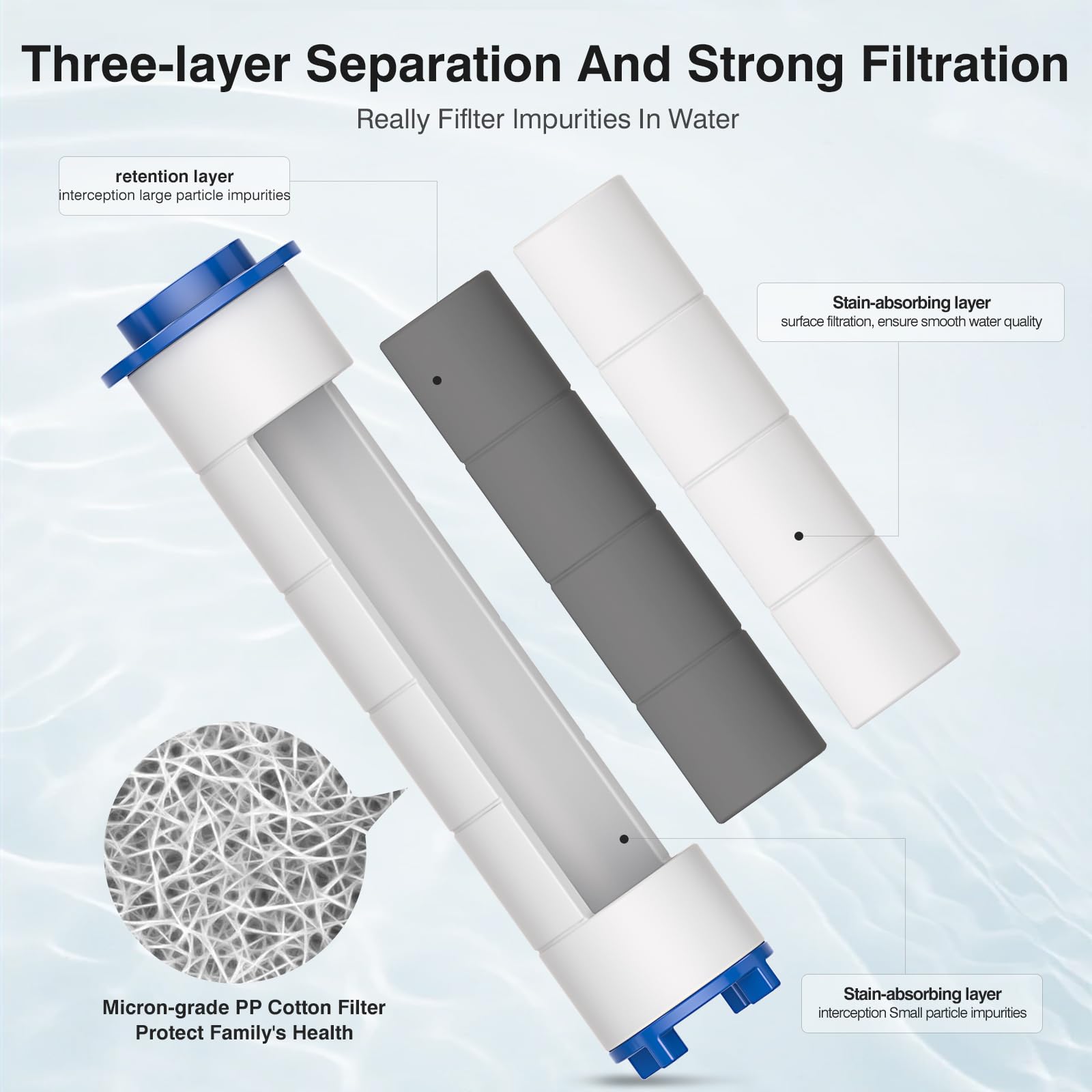 SeaCity shower head filter access showing removable cartridge for cleaner water