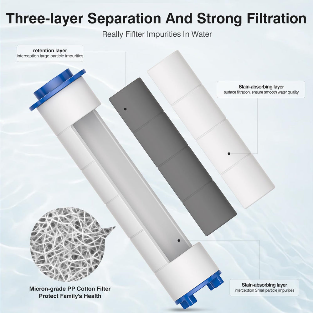 SeaCity shower head filter access showing removable cartridge for cleaner water