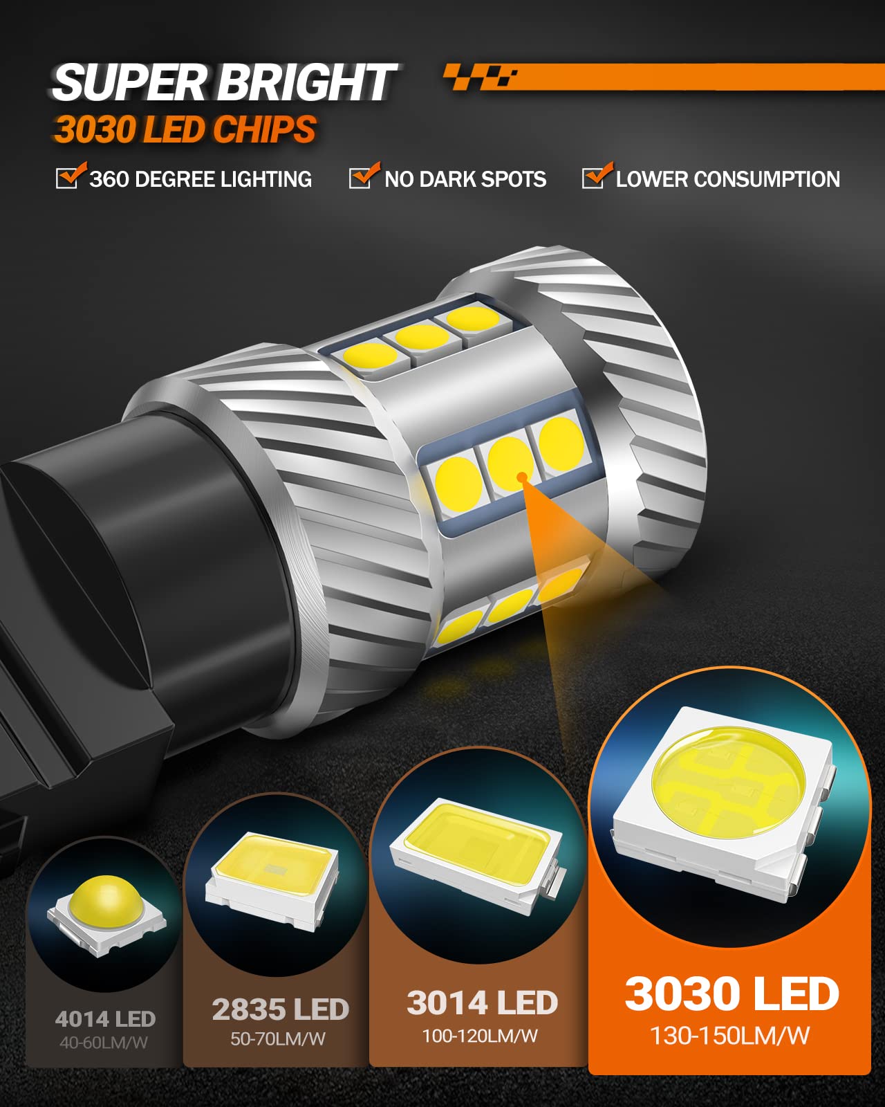 SEALIGHT bulb installed as reverse light demonstrating clear illumination