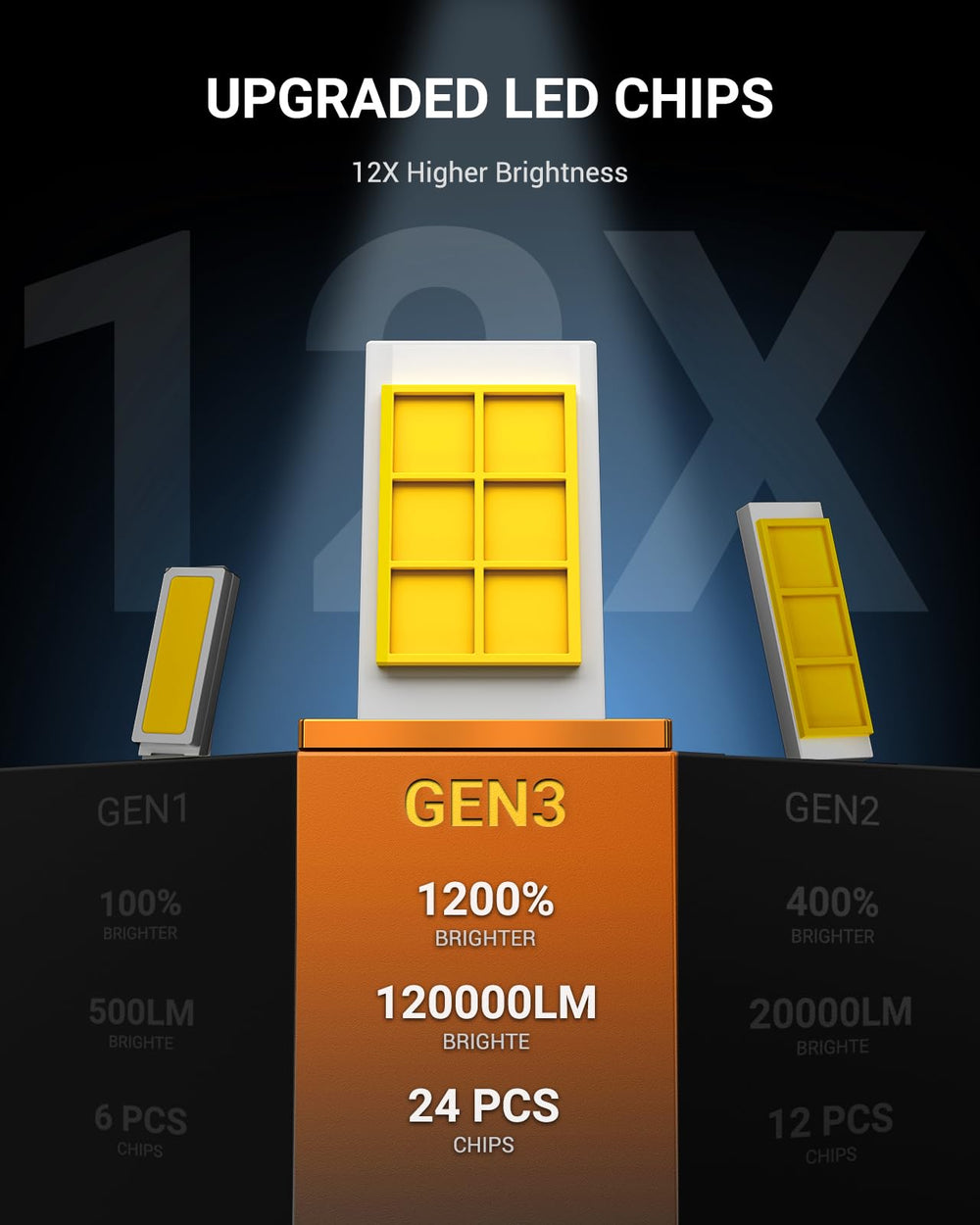 SEALIGHT 9004 cooling fan detail demonstrating rapid heat dissipation